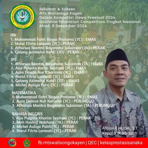 MTs Walisongo Kayen Raih 17 Medali dalam Ajang Lomba QEC Tingkat Nasional 2024