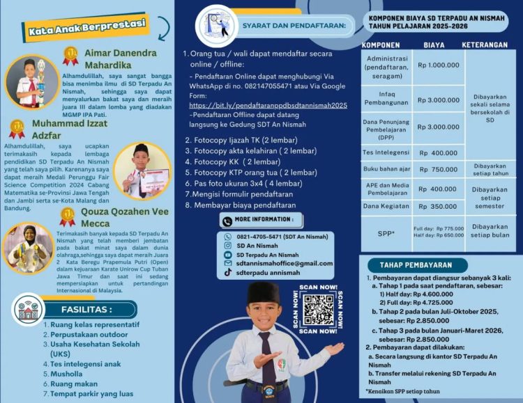 SD Terpadu An Nismah, Buka Penerimaan Peserta Didik Baru