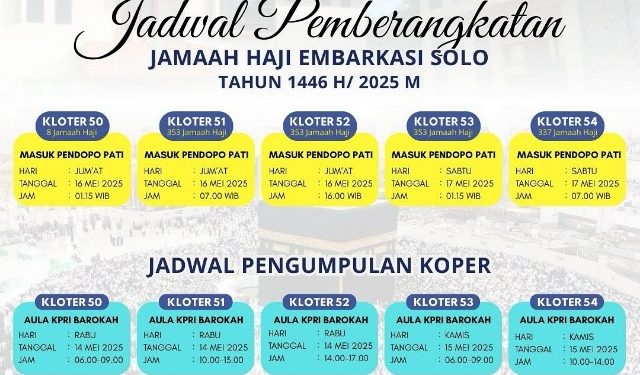 1.404 Jamaah Haji Kabupaten Pati Siap Diberangkatkan, Ini Jadwal Lengkap Kloter dan Pengumpulan Koper