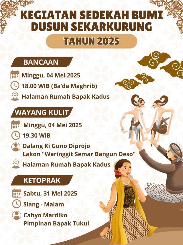 SEDEKAH BUMI DUSUN SEKARKURUNG