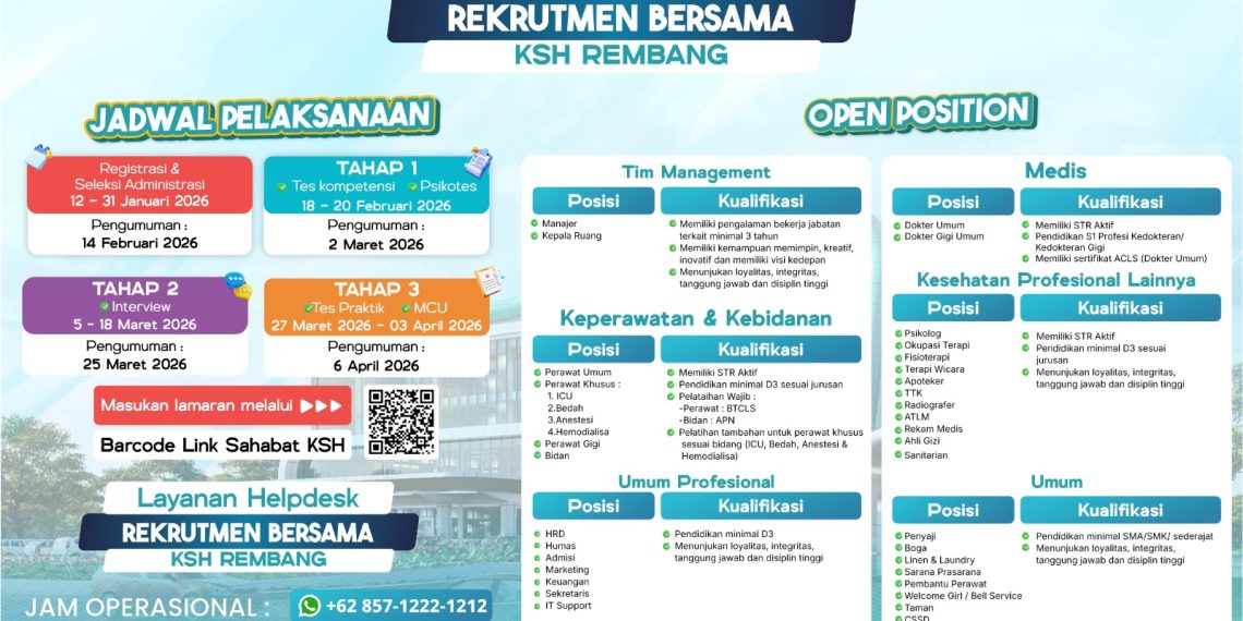 KSH Group Buka Rekrutmen RS Keluarga Sehat Rembang, Peluang Karier Baru di Dunia Kesehatan